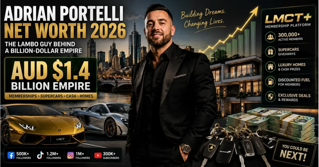 Adrian Portelli Net Worth