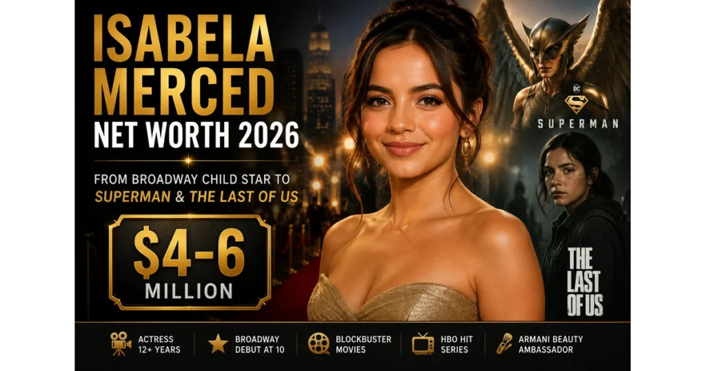 Isabela Merced Net Worth